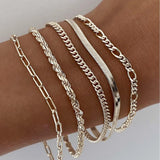 Selio™ - Collezione di Bracciali Ellis Renner